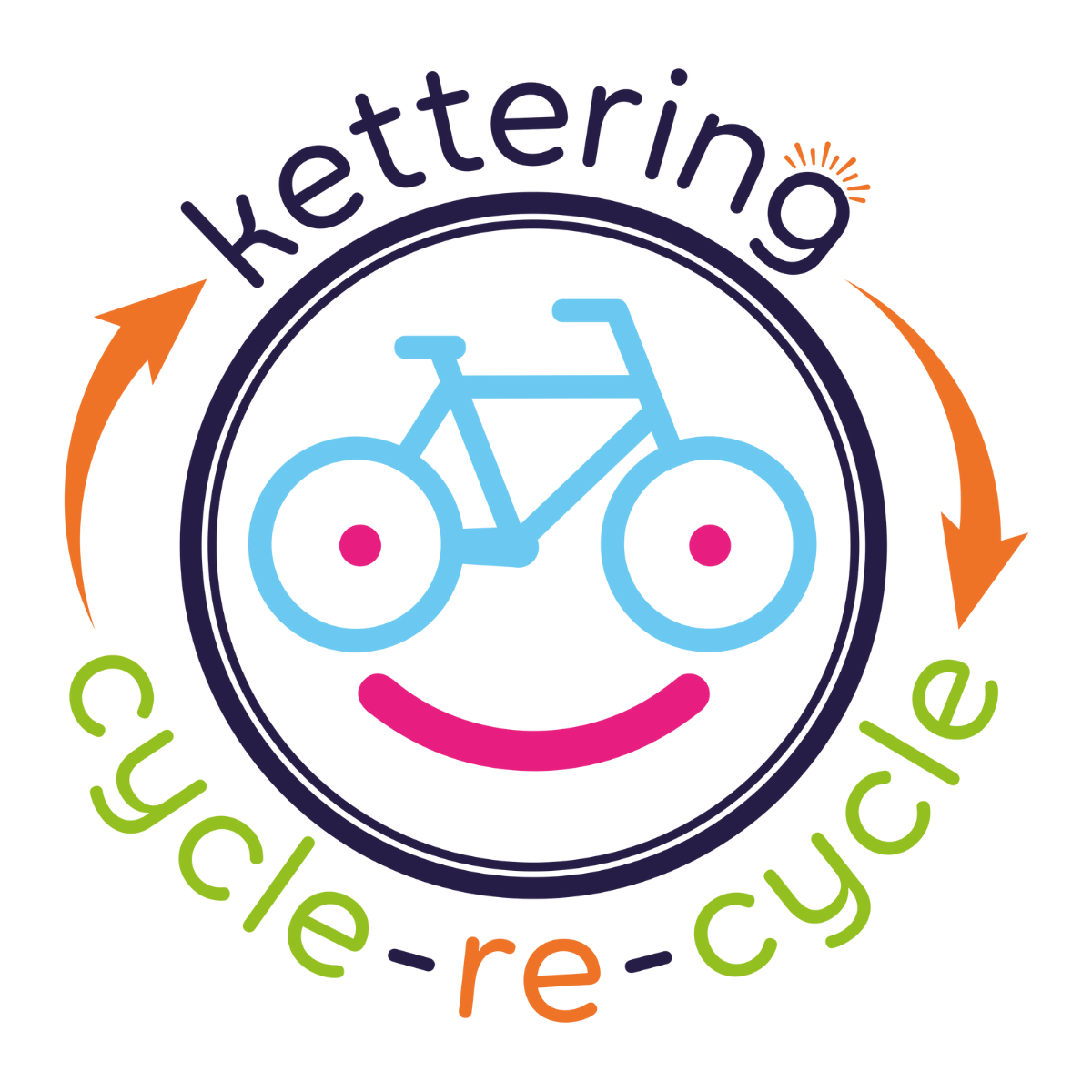 cycle re cycle logo