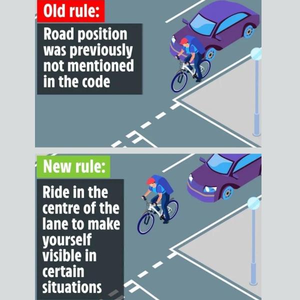 Highway code for cyclists.